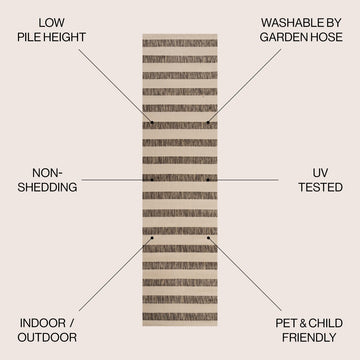Aveiro Wide Stripe Indoor/outdoor Area Rug